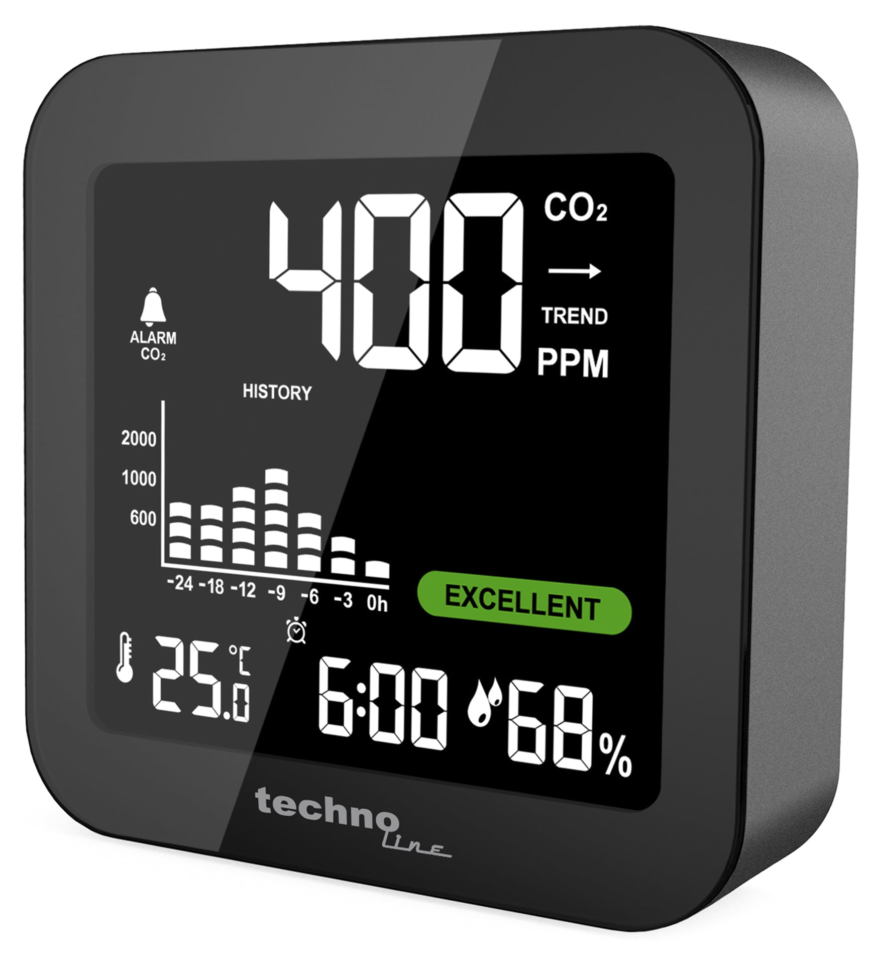 Technoline CO2 Luftgütemonitor WL1025 – Kohlendioxid (CO2), Innen-/Aussentemperatur, Luftfeuchtigkeit, Akku