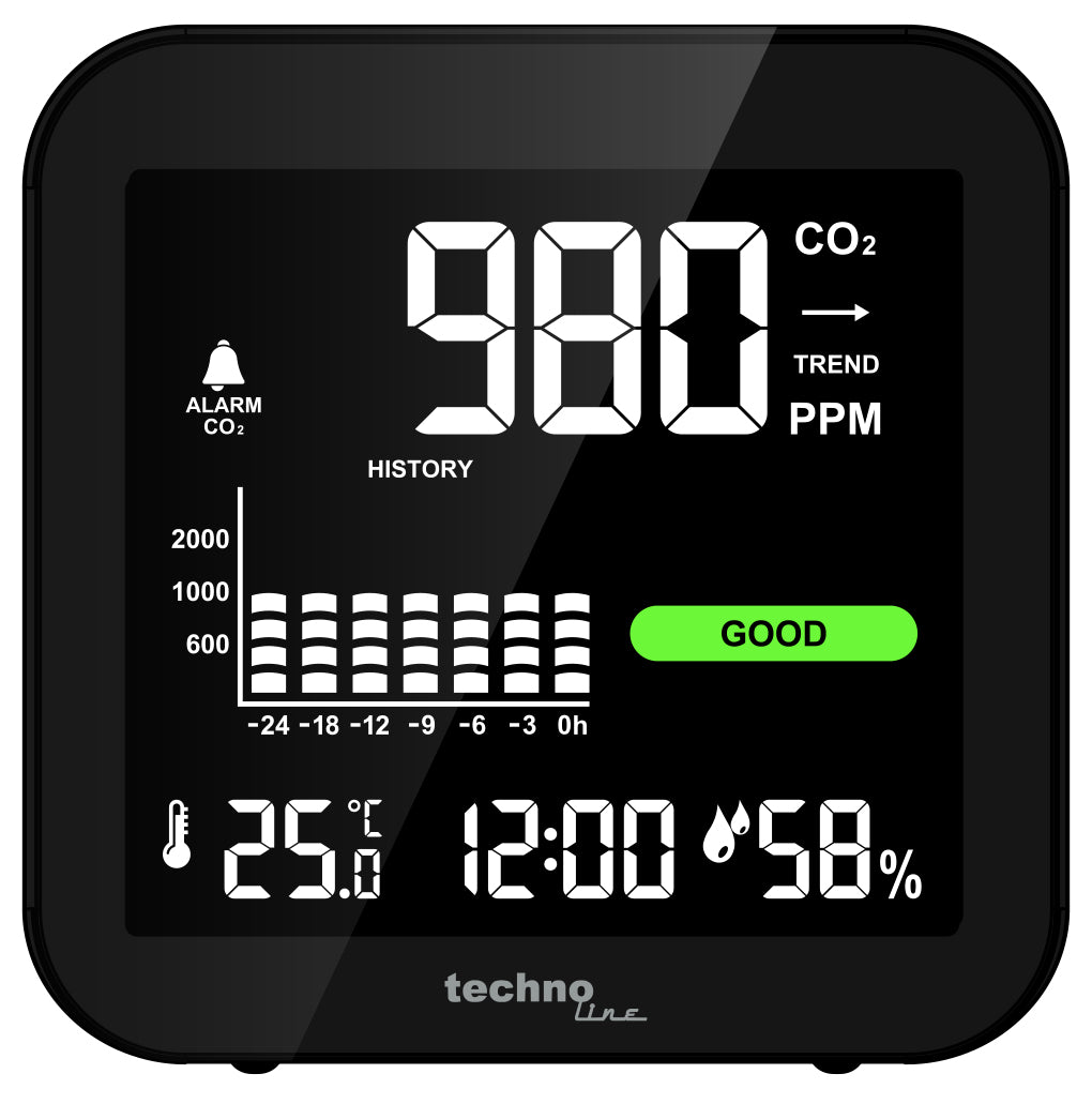 Technoline CO2 Luftgütemonitor WL1025 – Kohlendioxid (CO2), Innen-/Aussentemperatur, Luftfeuchtigkeit, Akku