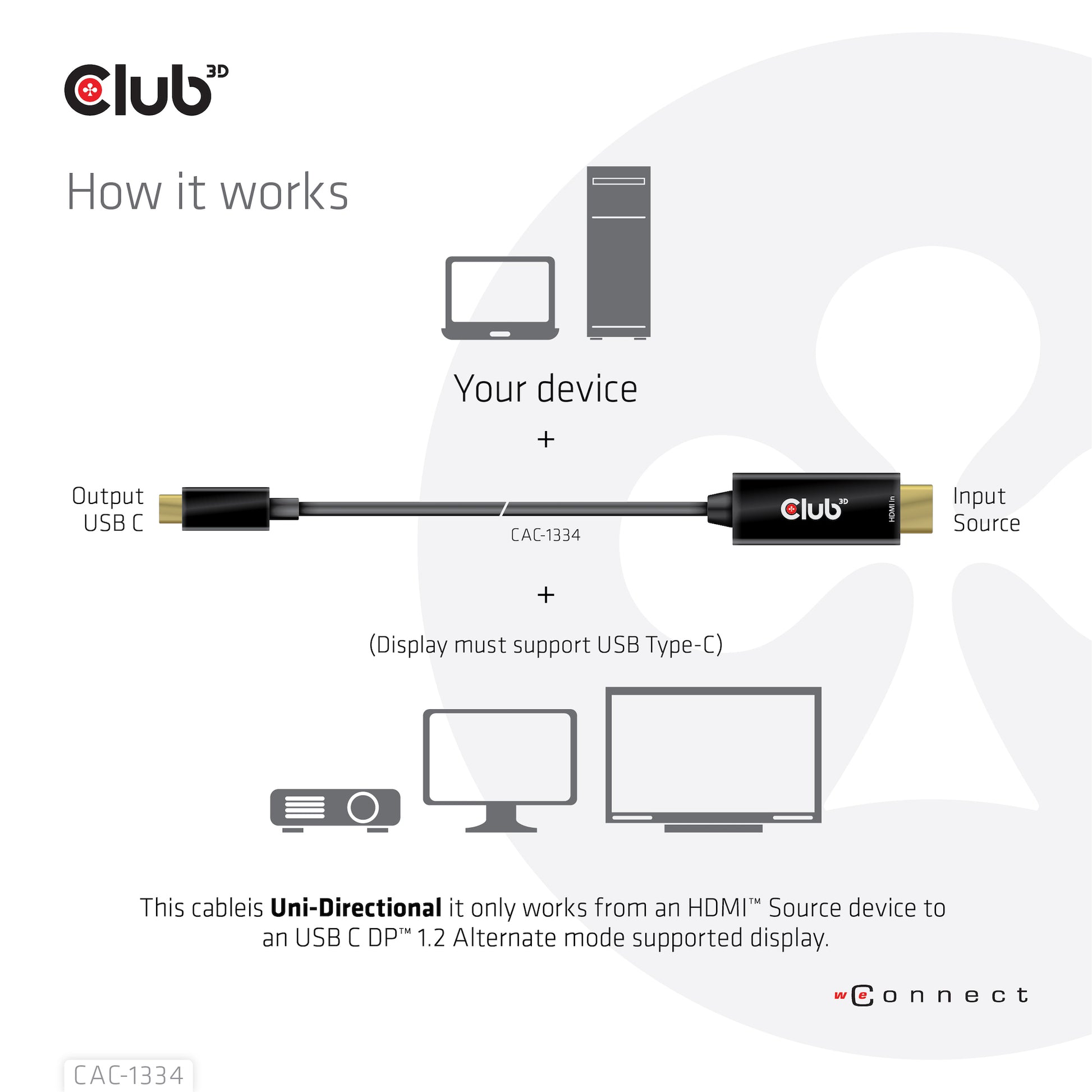 CLUB3D Club 3D HDMI auf USB-C Kabel DP 1.2 4K 60 Hz – 1,8 m – aktiv