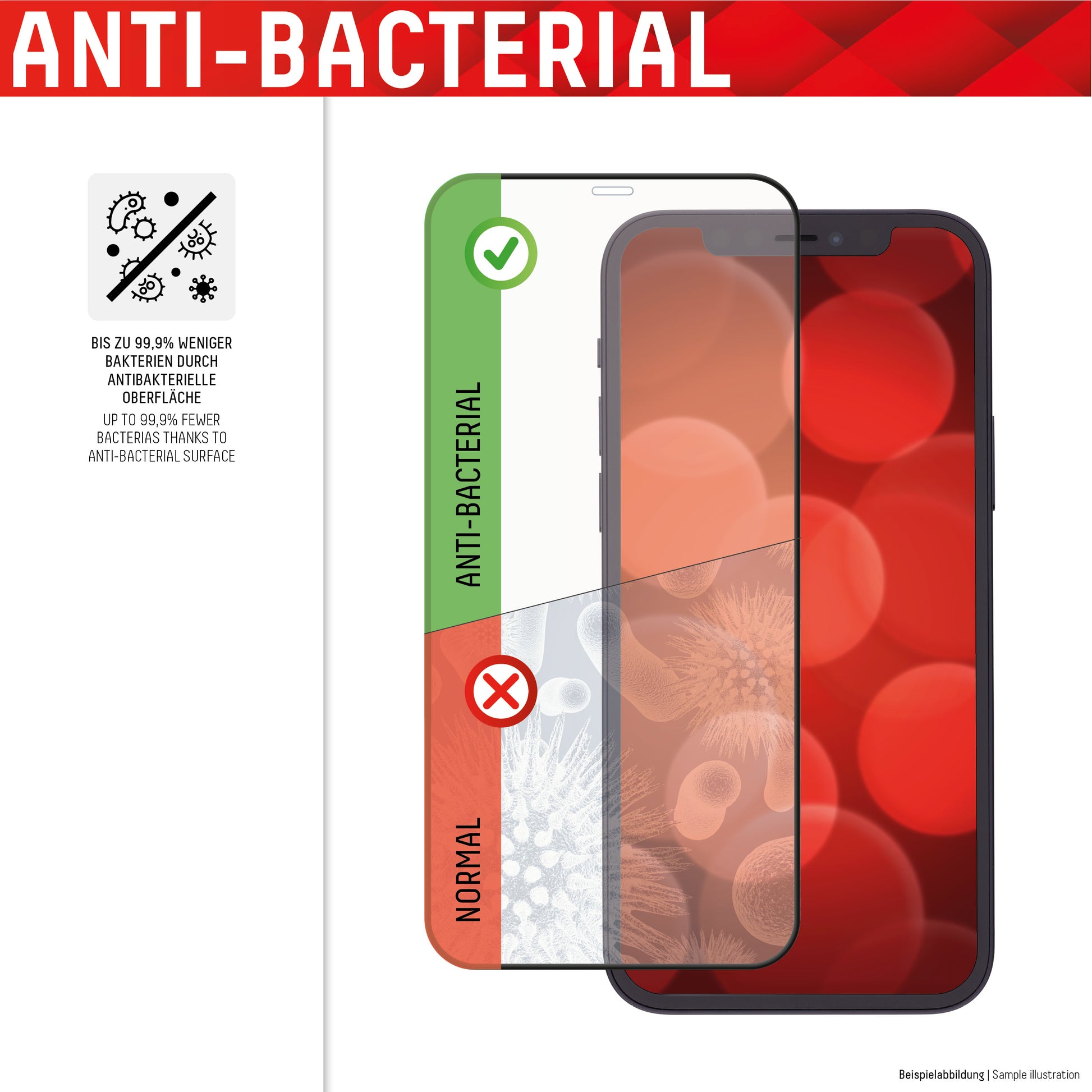 Displex Displayschutz (Panzerglas), Blaulichtfilter – für iPhone 12/12 Pro