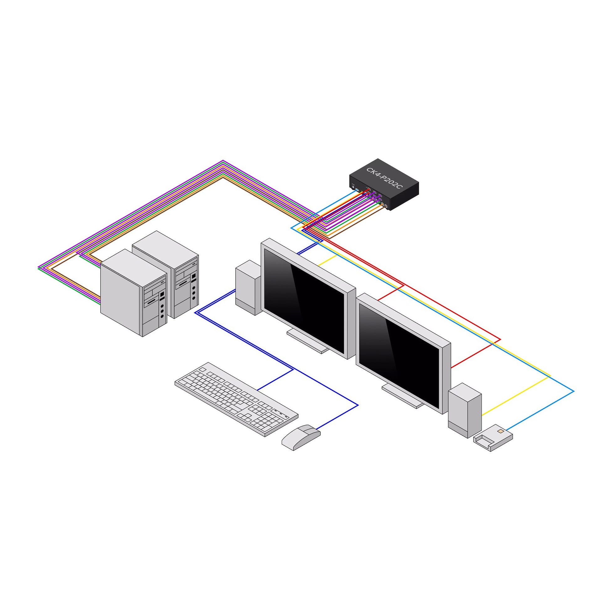 StarTech.com CK4-P202C – 2-Port Sicherer KVM-Switch – NIAP 4.0, CAC