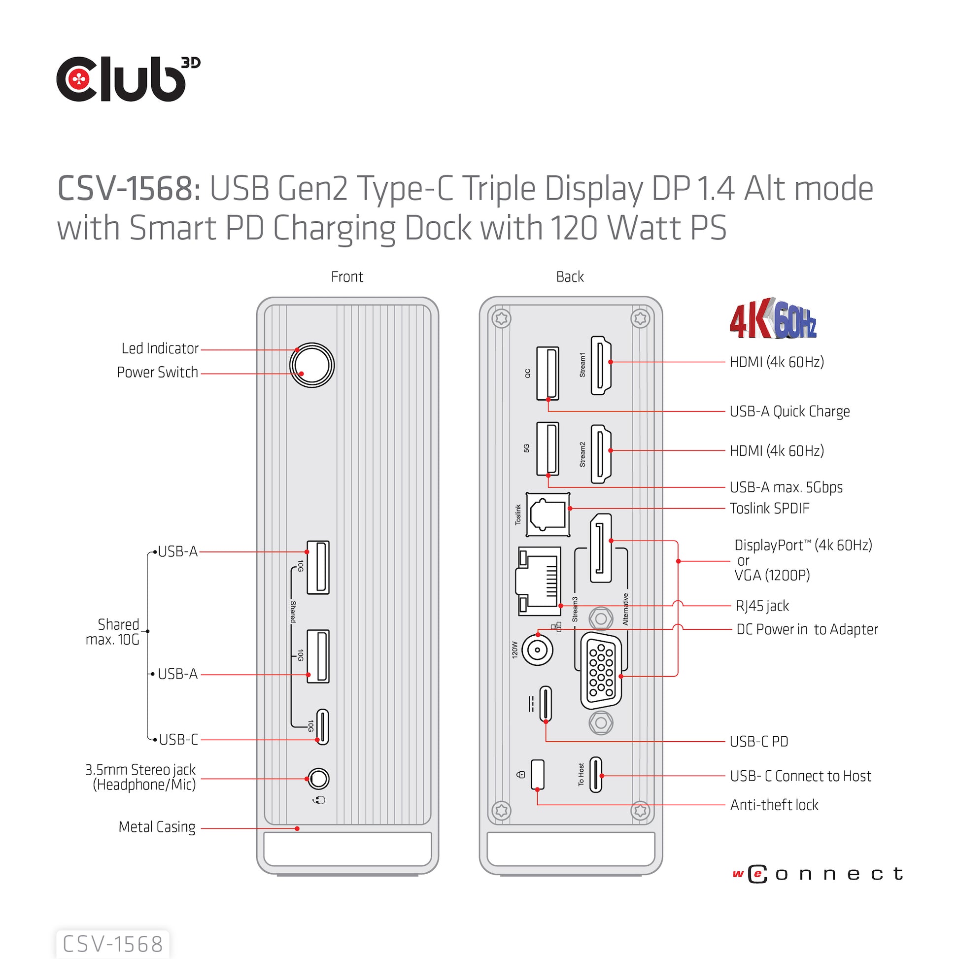 CLUB3D Club 3D CSV-1568 Dockingstation – USB-C, 1× DP, 2× HDMI, 1× VGA, 3× USB-A, 100 W PD, für Windows/Mac