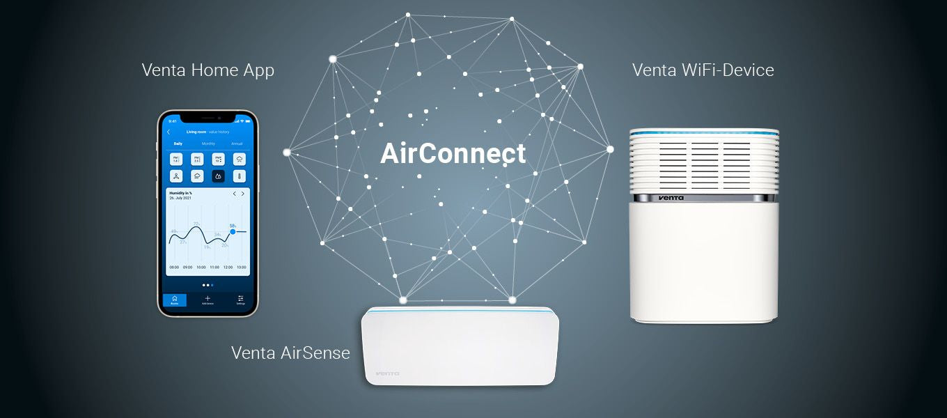 Venta AirSense AS100 – Multisensor/Raumsensor, WLAN, Temperatur, Feuchte, VOC-Gase – Weiss