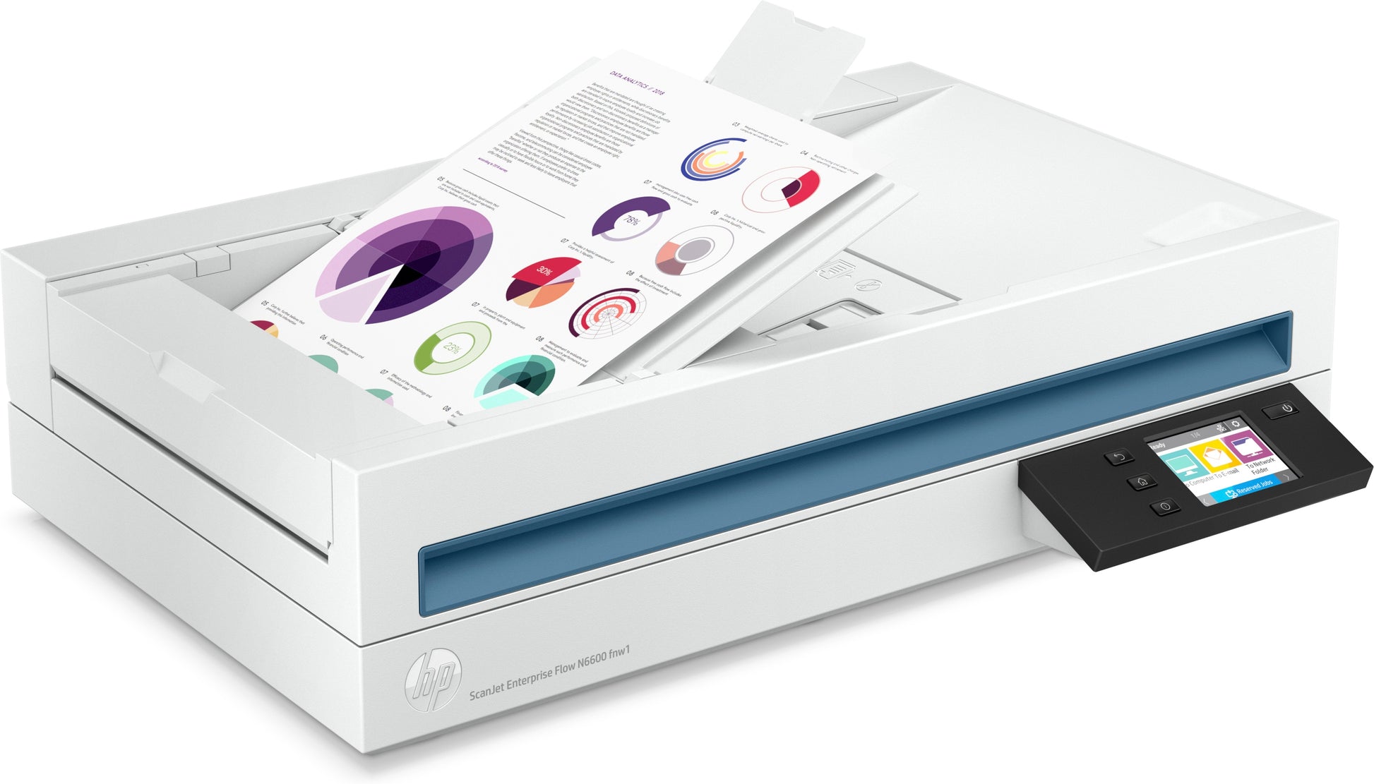 HP Scanjet Enterprise Flow N6600 – Flachbett + ADF, A4, Duplex, 50 ppm, ADF 100 Blatt, WLAN/LAN, 1'200 dpi