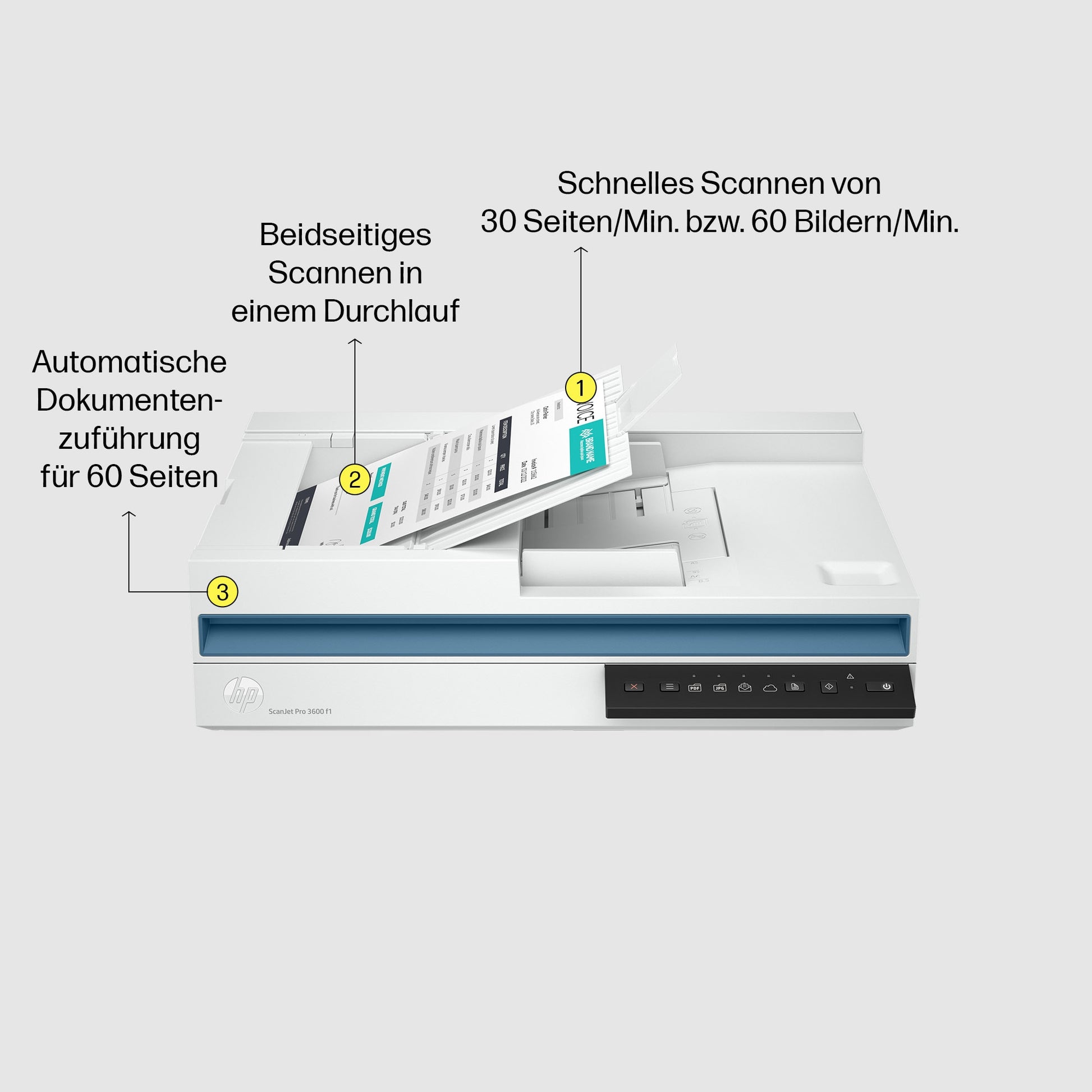 HP Scanjet Pro 3600 F1 – Flachbettscanner mit ADF, A4, Duplex, 30 ppm, 1200 dpi, USB