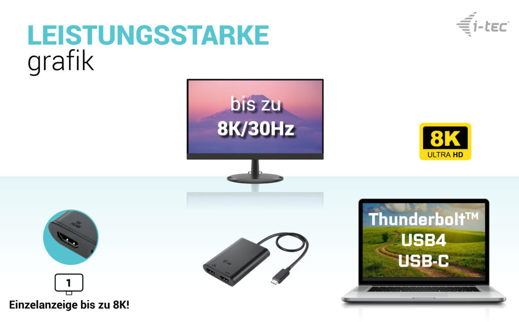 i-tec USB-C zu 2× HDMI Adapter – 8K (7680 × 4320) @ 30 Hz, 0,3 m, für Windows/macOS/Linux, Android/ChromeOS