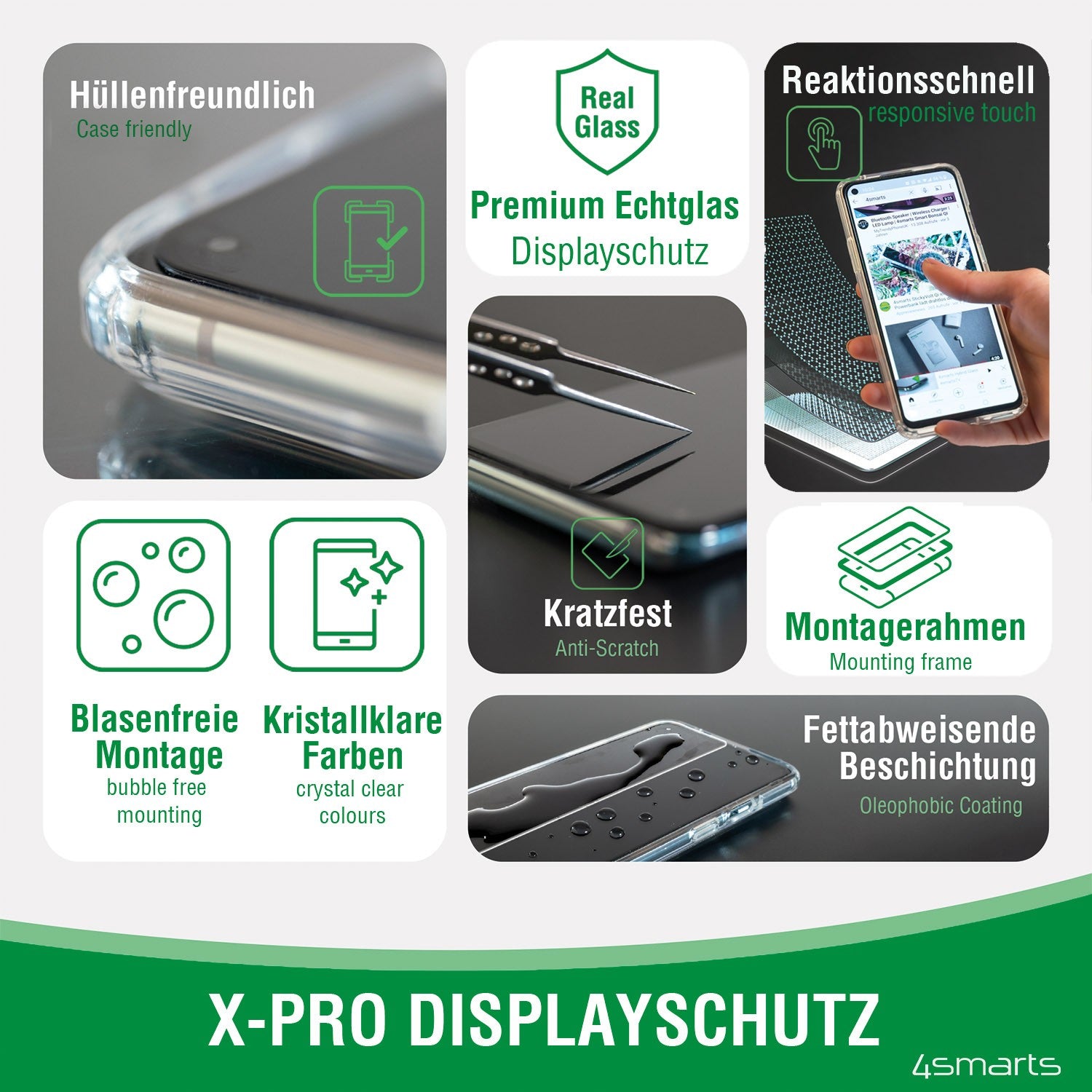 4smarts Displayschutzglas – für Apple iPhone SE (2020)/8/7 – stossfest, anti-fingerprint, Hartglas, 9H