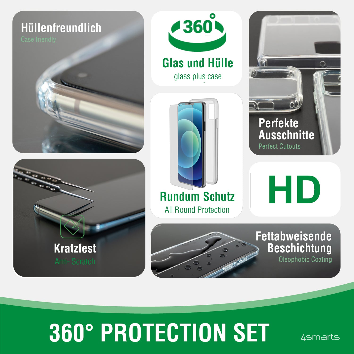 4smarts Backcover – für Apple iPhone 7/8/SE (2. / 3. Gen.), Glas+TPU, Transparent