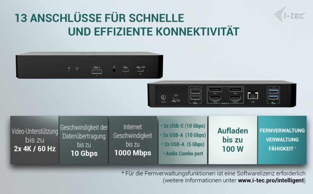 i-tec Universal Intelligente Dual DS Dockingstation – USB-C, 2× DP, 2× HDMI, 100 W PD, GbE