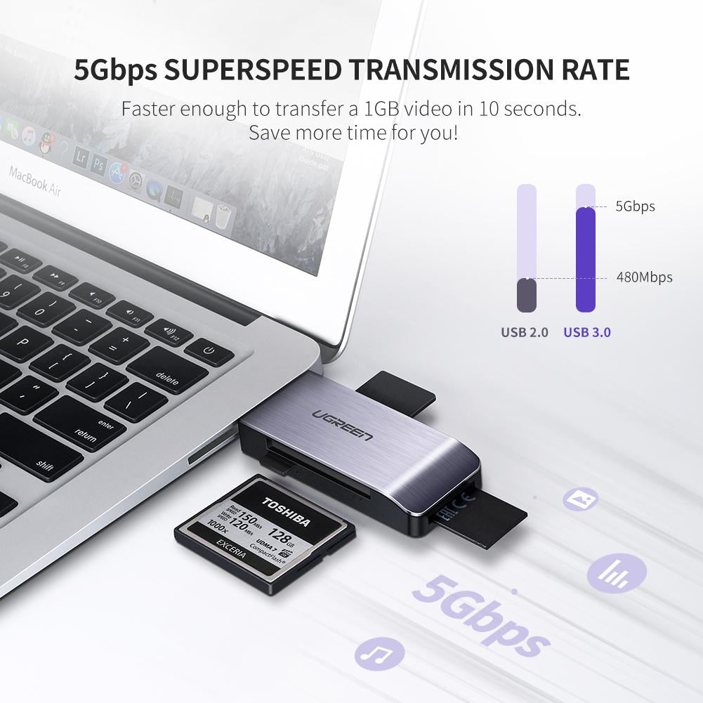 Ugreen 50541 – 4-Bay Kartenleser, USB 3.2 Gen 1 (5 Gbit/s), für SD/MicroSD/CF