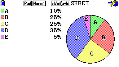 Casio Taschenrechner FX-CG50 – 15-stellig, LCD, Batterie, Schwarz, 89×189×19 mm