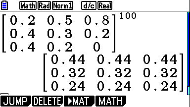 Casio Taschenrechner FX-CG50 – 15-stellig, LCD, Batterie, Schwarz, 89×189×19 mm