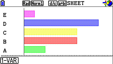 Casio Taschenrechner FX-CG50 – 15-stellig, LCD, Batterie, Schwarz, 89×189×19 mm