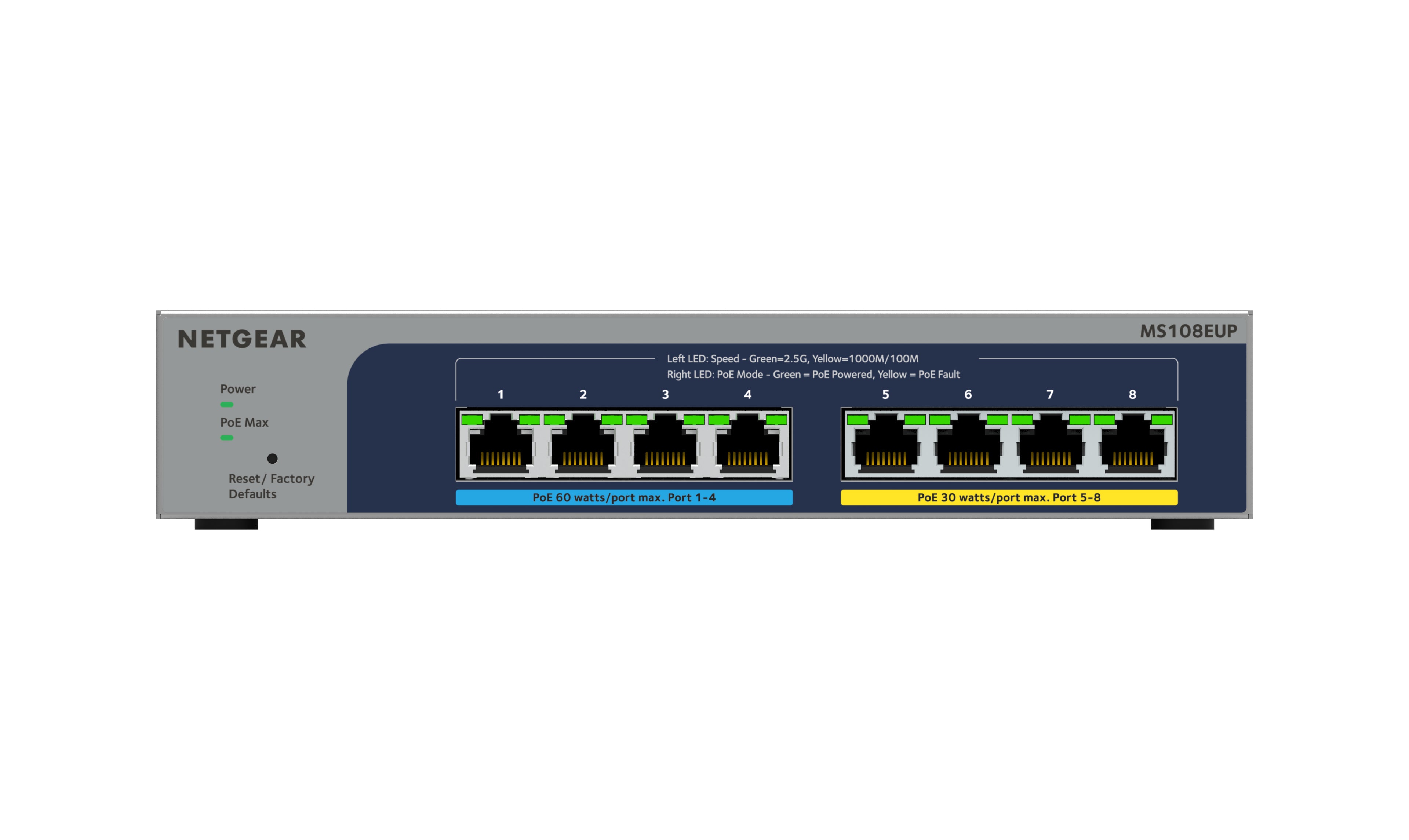 NETGEAR MS108EUP – Managed L2/L3 Switch – 8× 2,5G, PoE++, PoE-Budget 230 W, Desktop