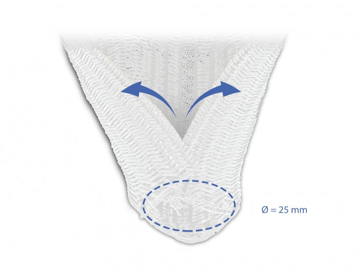 DeLOCK Kabelschlauch, Ø 25 mm × 10 m, selbstschliessend, schneidbar, hitzebeständig – weiss