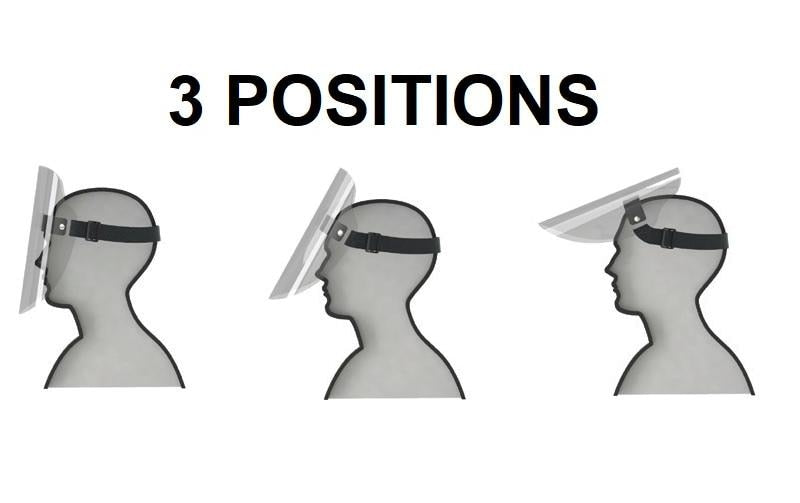 Diverse Gesichtsschutz-Visier – Schwarz/Transparent, verstellbar, für Brillenträger