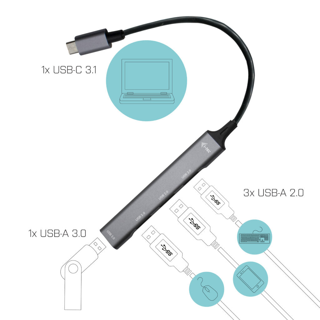 i-tec USB-Hub – USB-C, 4× USB-A, für Windows/Mac/Linux