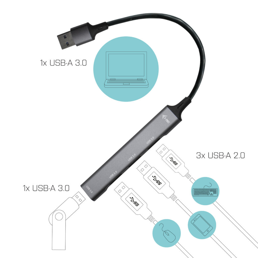 i-tec USB-Hub – USB-A, 1× USB 3.0, 3× USB 2.0, für Windows/Mac/Linux