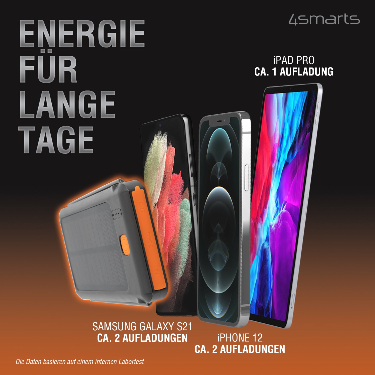 4smarts Powerbank 10000 mAh, PD 18 W, 1× USB-C, Solarpanel, mit Ständer, Schwarz