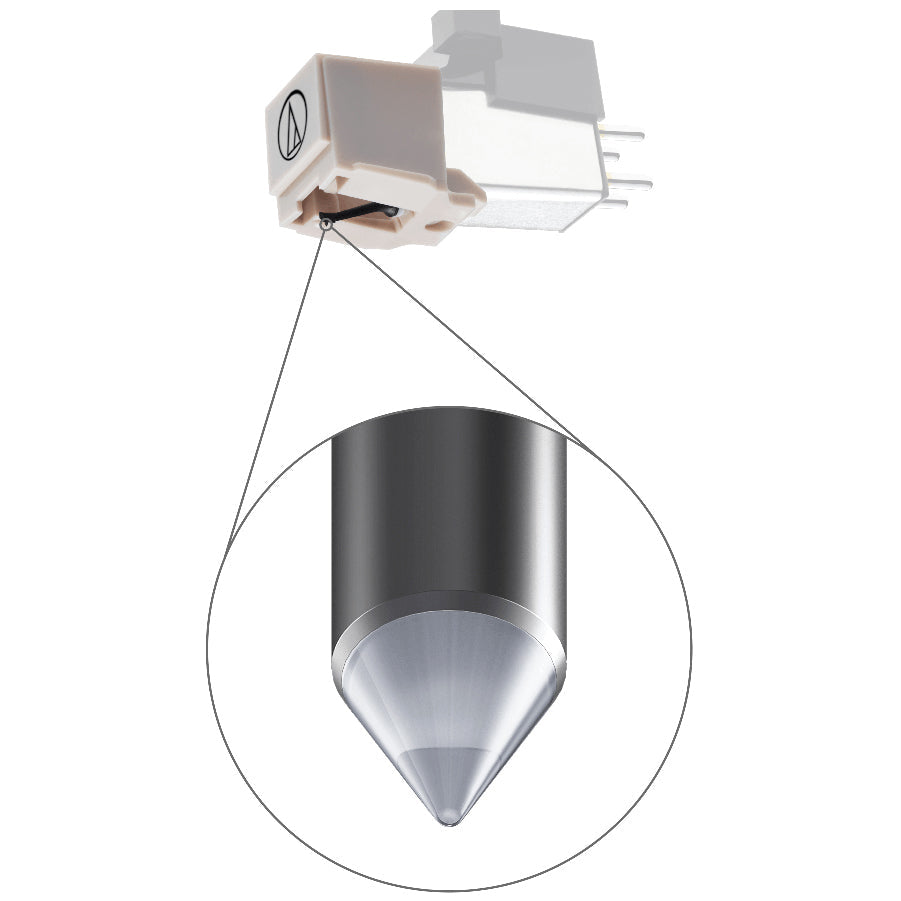Lenco LS-430 – Plattenspieler (Riemenantrieb, manuell), Bluetooth, Phono-Vorverstärker, 33⅓/45 U/min – Braun