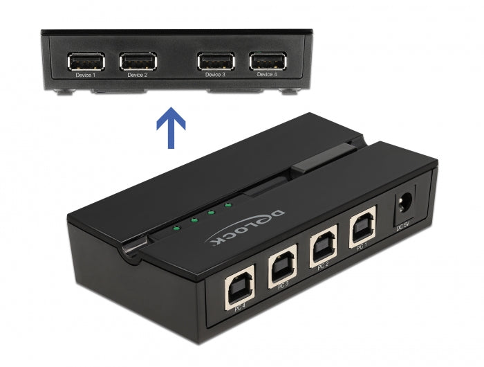 DeLOCK USB-Switch – 4 × USB-A/4 × USB-B Buchsen – USB 2.0 (480 Mbit/s) – Tasten, LED-Anzeigen – Schwarz