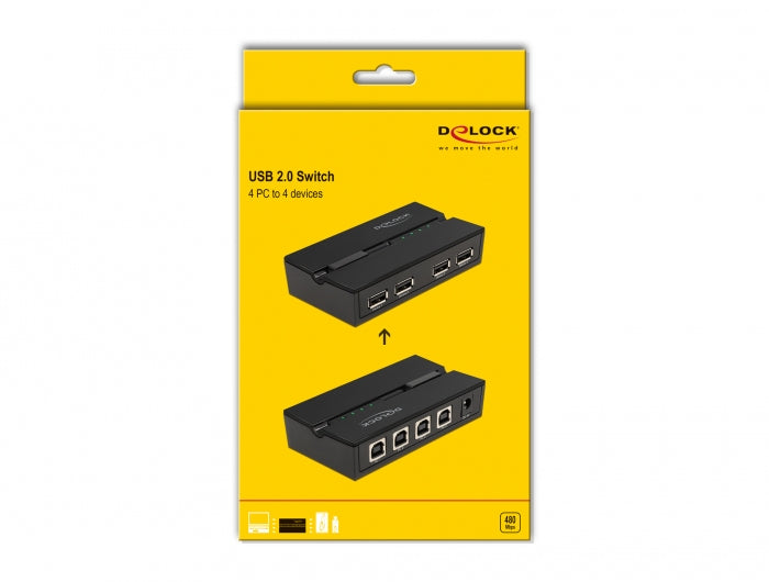 DeLOCK USB-Switch – 4 × USB-A/4 × USB-B Buchsen – USB 2.0 (480 Mbit/s) – Tasten, LED-Anzeigen – Schwarz