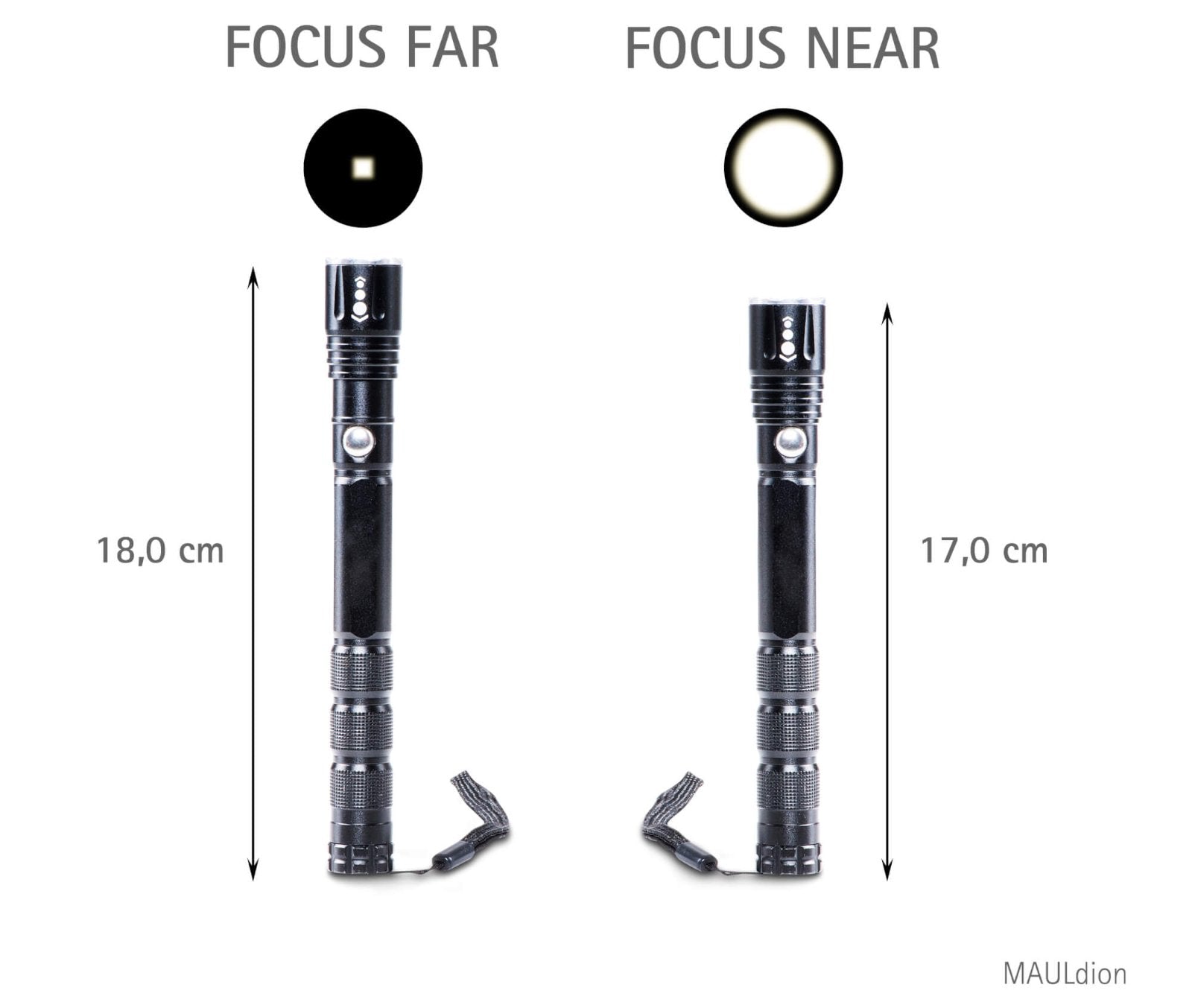 MAUL Taschenlampe MAULdion 8186690 – 20 lm, 10 m, IPX4, inkl. AA-Batterie – Schwarz