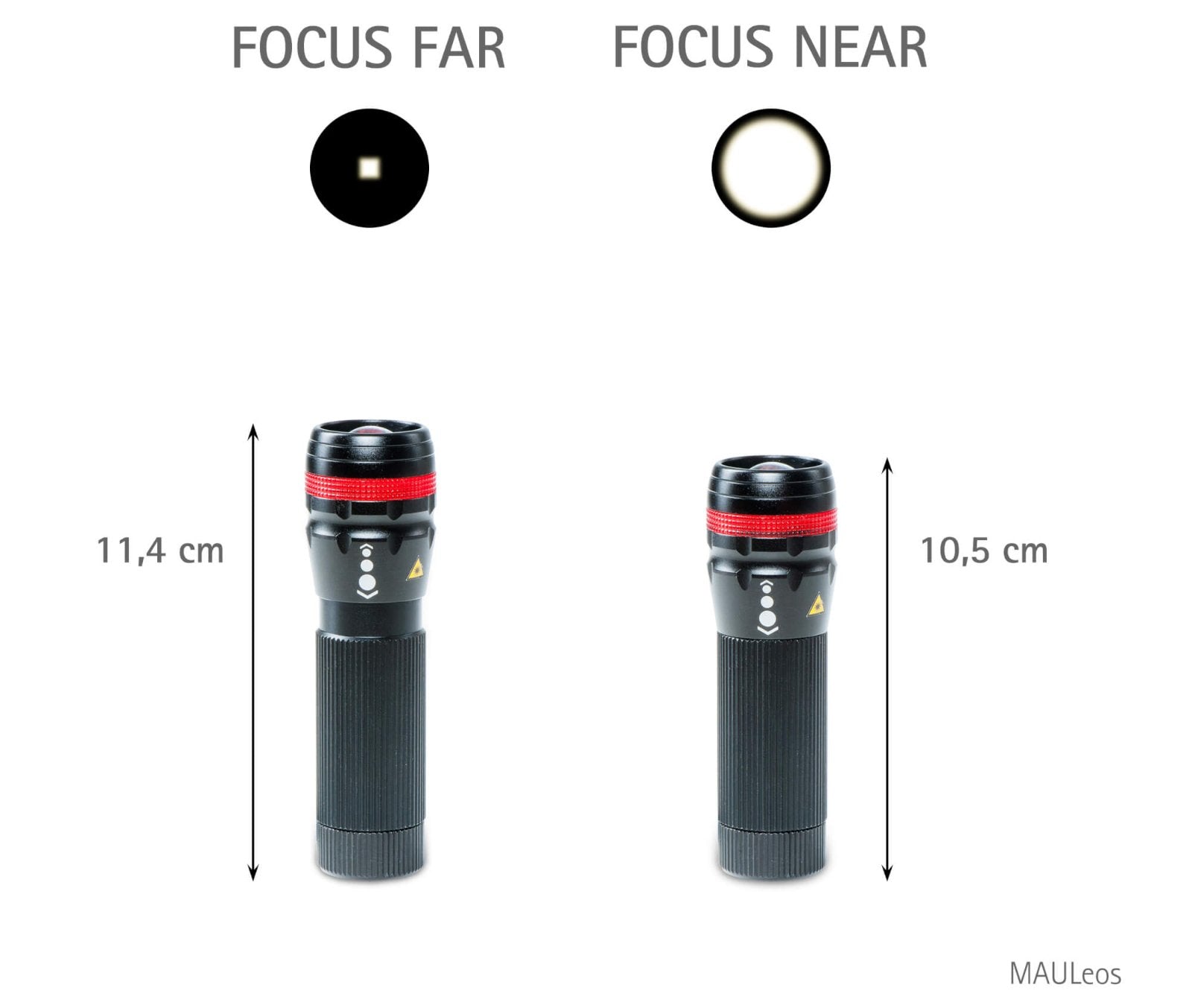 MAUL Taschenlampe MAULeos – 15 lm, 10 m, IPX4, Batterie 1×AA (2300 mAh) – Schwarz