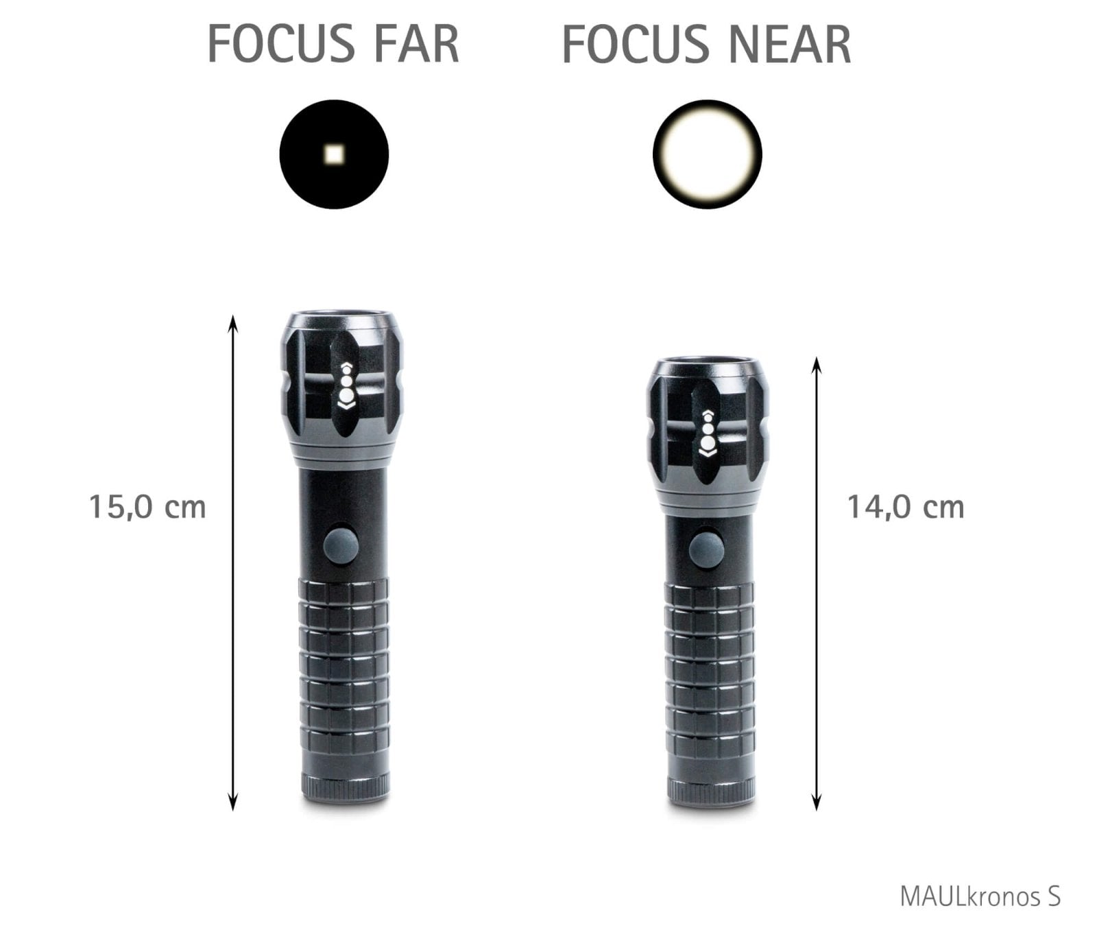 MAUL Taschenlampe MAULkronos S 8182390 – 192 lm, 196 m, IPX4, 3× AAA 1200 mAh, 3 Stufen – Schwarz
