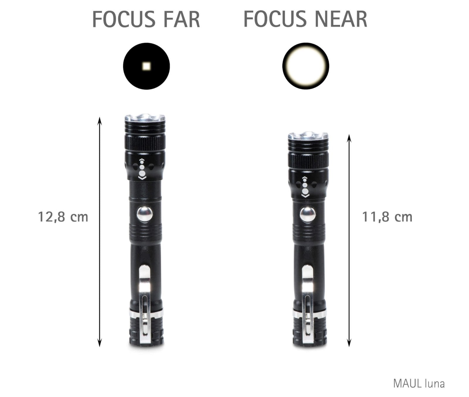 MAUL Taschenlampe MAULluna – 39 lm, 71 m Reichweite, 17 cm, inkl. 2×1,5 V AA, 2300 mAh – Schwarz