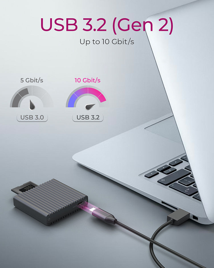 ICY BOX IB-CR404-C31 Kartenleser – CFast 2.0 – USB-C/USB-A 3.2 Gen 2 – 10 Gbit/s