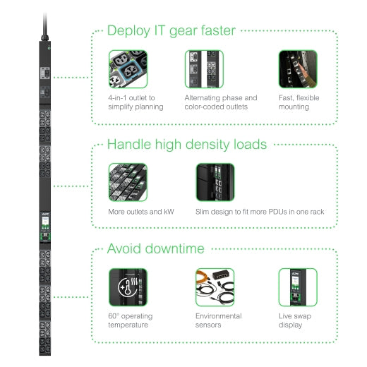 APC NetShelter Advanced – Rack-PDU Metered, 3-phasig, 42× IEC (C13/C15/C19/C21), 16 A, 11,0 kW
