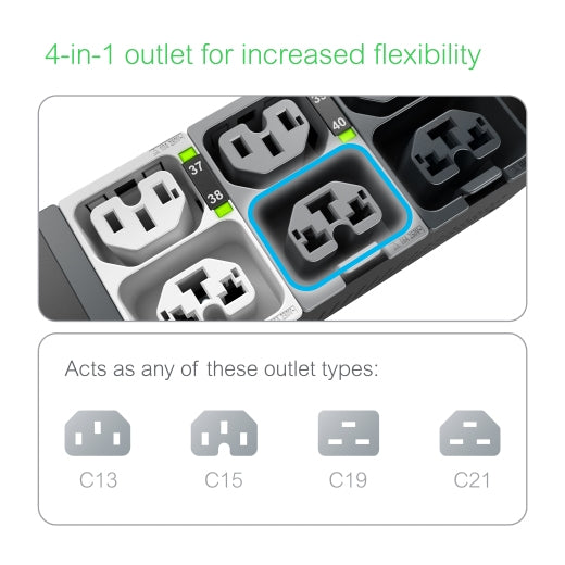 APC NetShelter Advanced Rack-PDU 34,6 kVA – Geschaltet – 0U Vertikal – 48 Ausgänge (C13/C15/C19/C21)