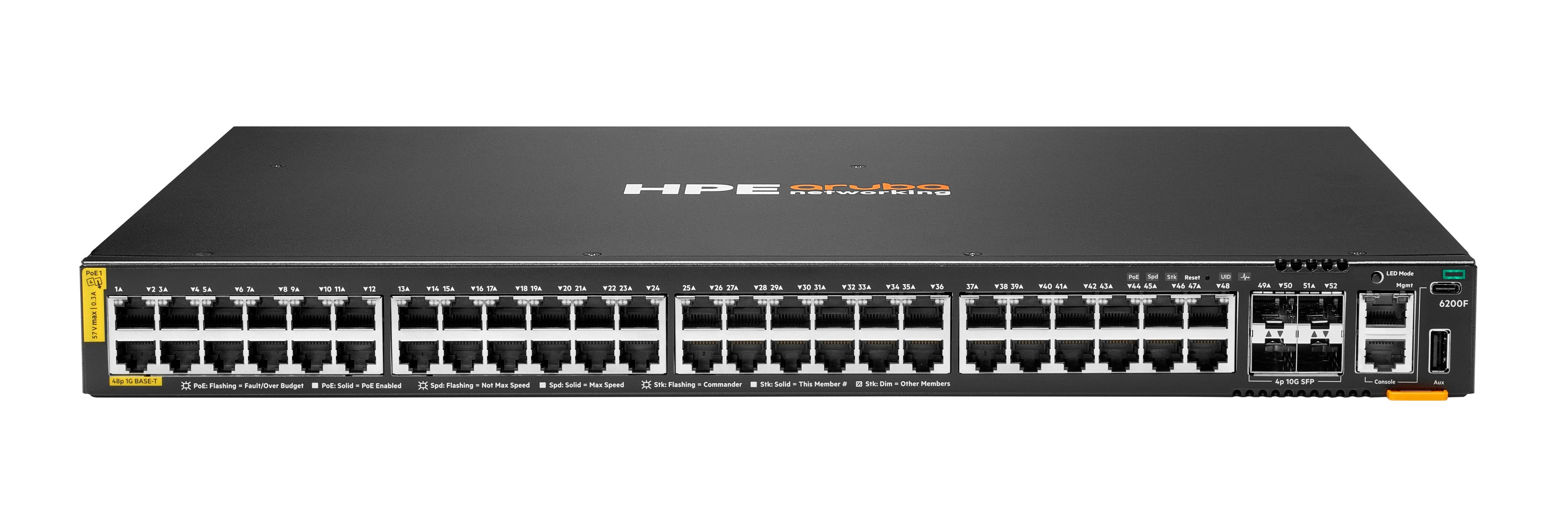 HPE Aruba CX 6200F – Managed Switch – 48×GbE, 4×SFP+, L3, PoE+ 740 W, 1U