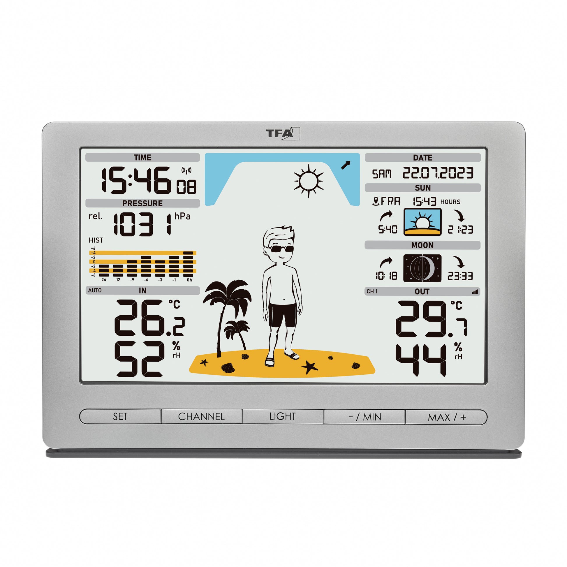 TFA-Dostmann Meteo Jack Temperatur-/Feuchtesensor – Kabellos (433 MHz), −40–60 °C, 10–99 %