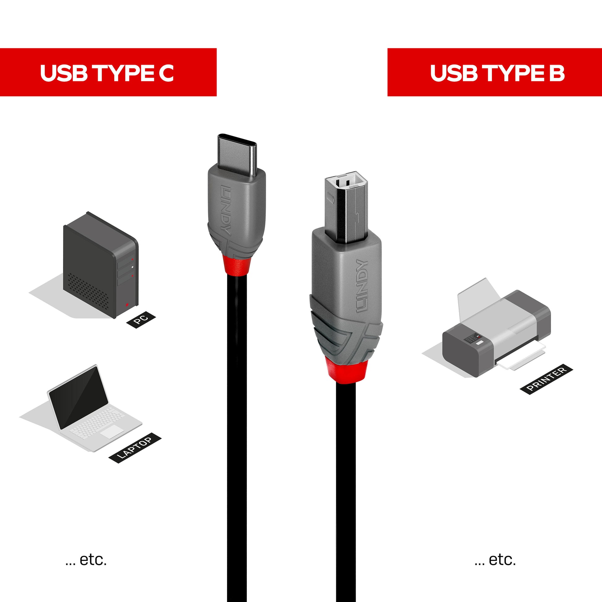Lindy USB-Kabel, USB-C zu USB-B, 0,5 m, USB 2.0