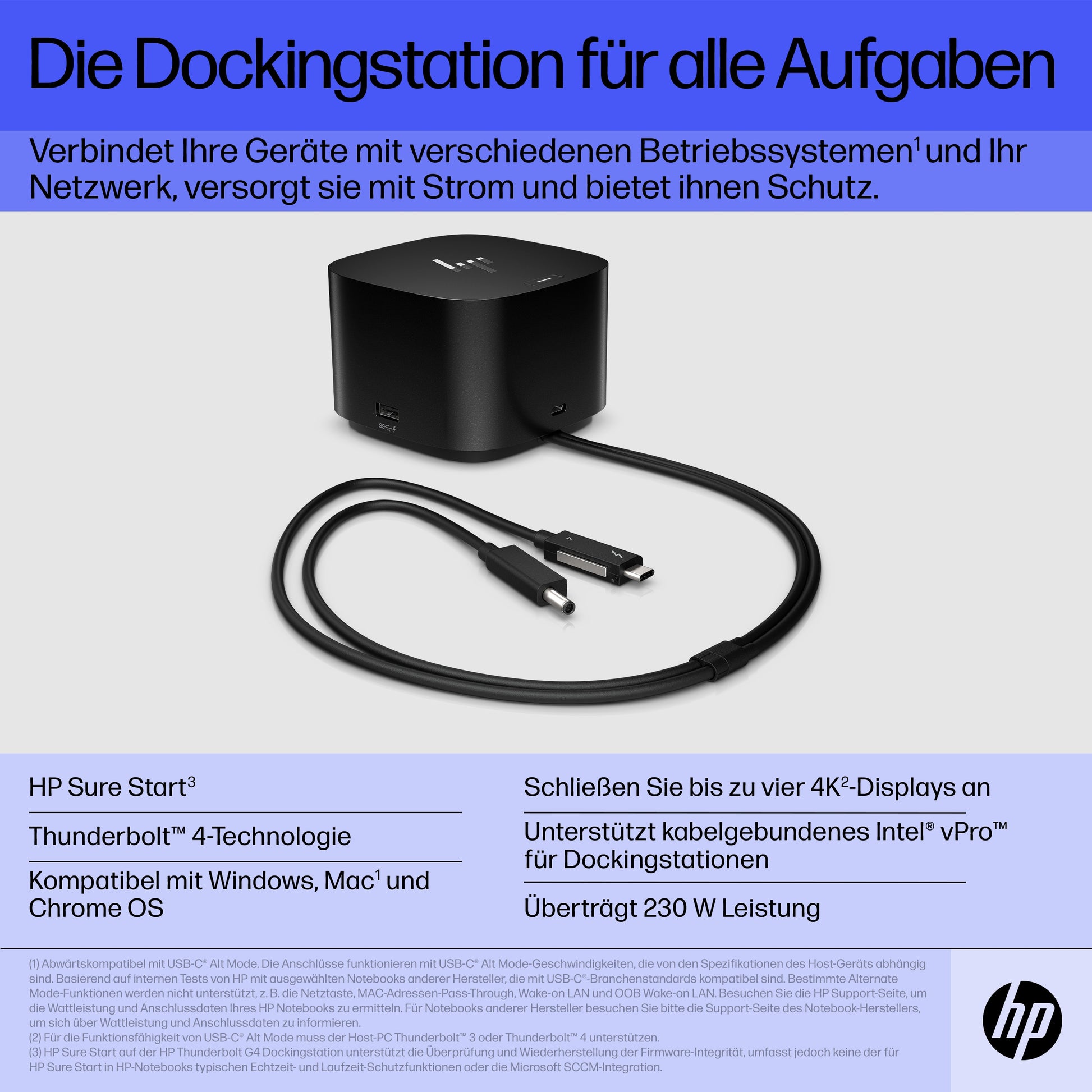 HP Thunderbolt 280W G4 Dockingstation – Thunderbolt 4, 2× DP, 1× HDMI, 4× USB-A, 1× USB-C, 280 W PD