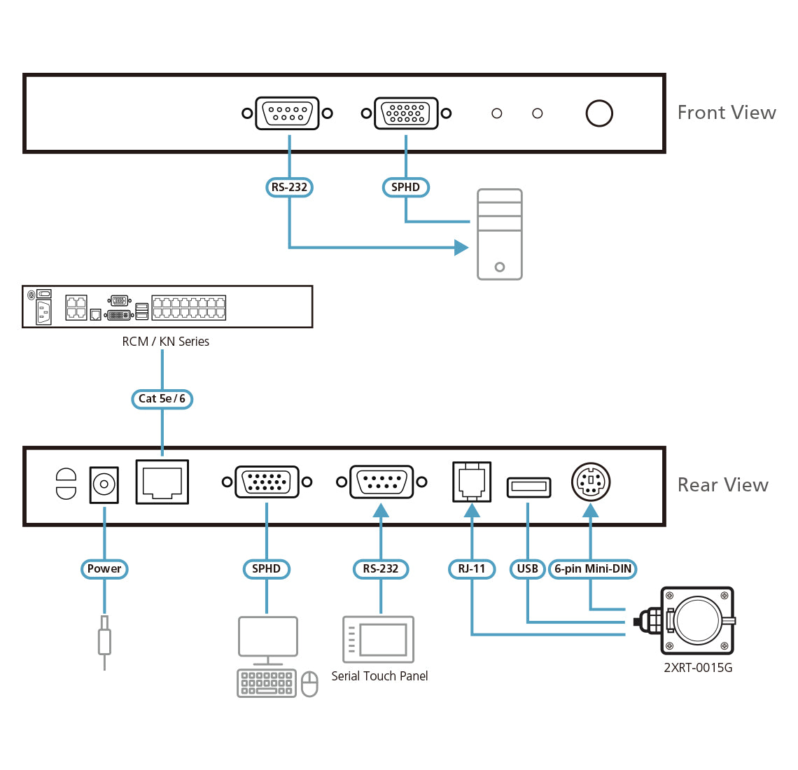 ATEN KVM-Adaptermodul – USB/PS/2 zu SPHD, 1920 × 1200, für KN2116VA, KN2132VA, KN4116VA und andere