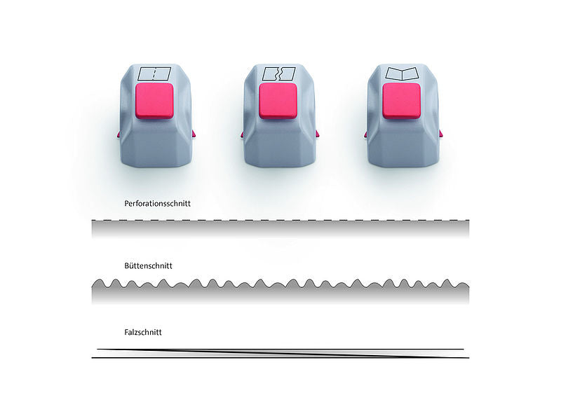 Dahle Messerkopf-Set – für 507 (Generation 3) – Perforation/Falz/Bütte – 3er-Set