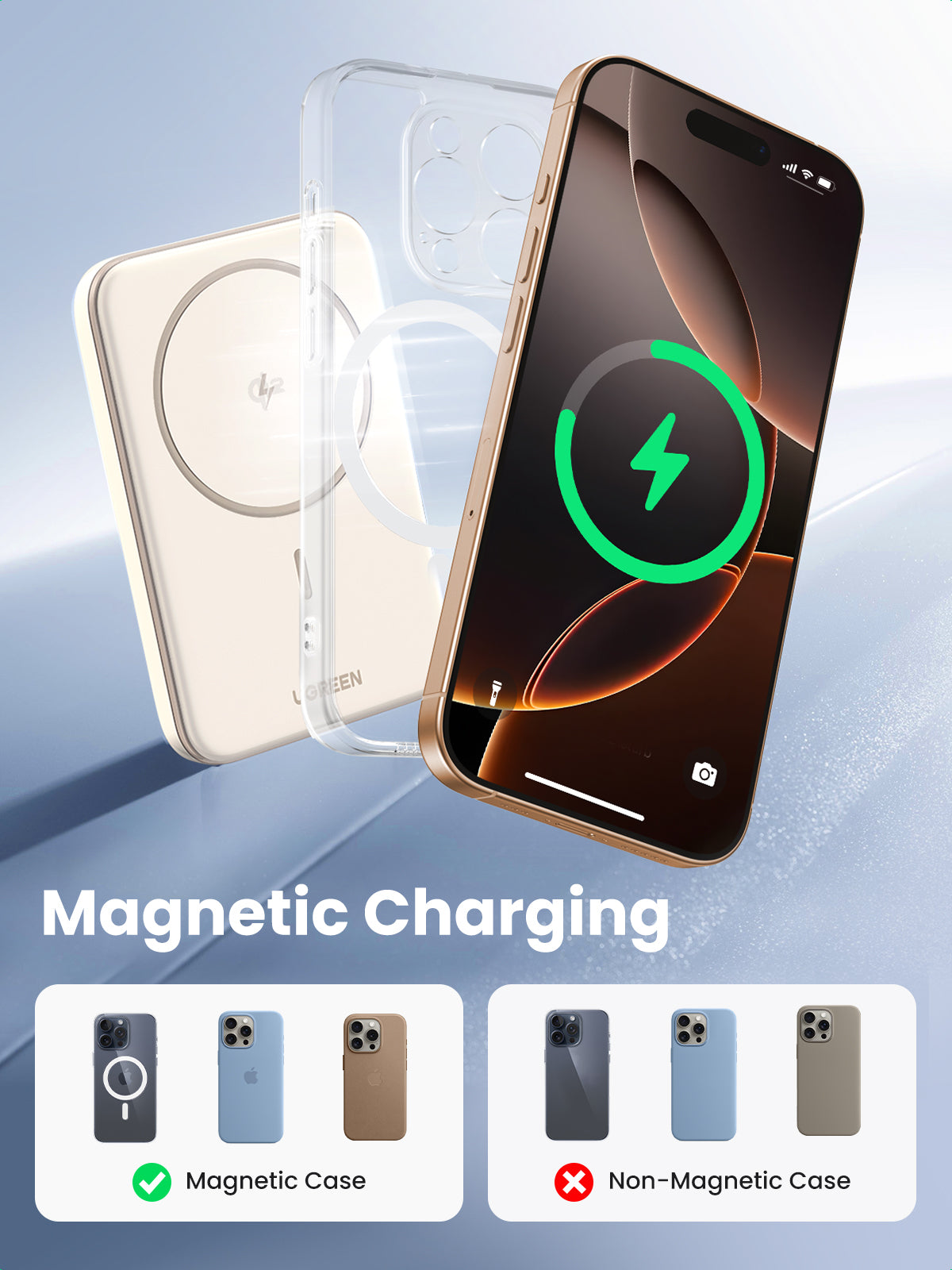 Ugreen Magnetische Powerbank 5'000 mAh – Kabellos 7,5 W, 1× USB-C, schwarz, für iPhone 12–15