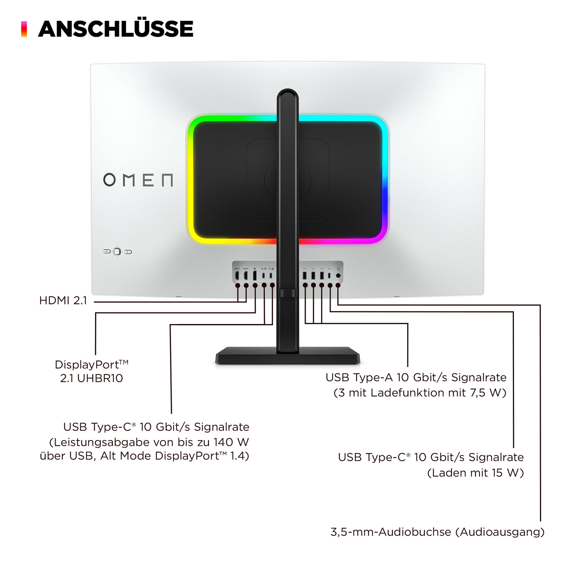 HP OMEN Transcend 32 – Monitor, 31,5", OLED, 240 Hz, 250 cd/m², KVM, USB-C, VESA 100 × 100, Weiss