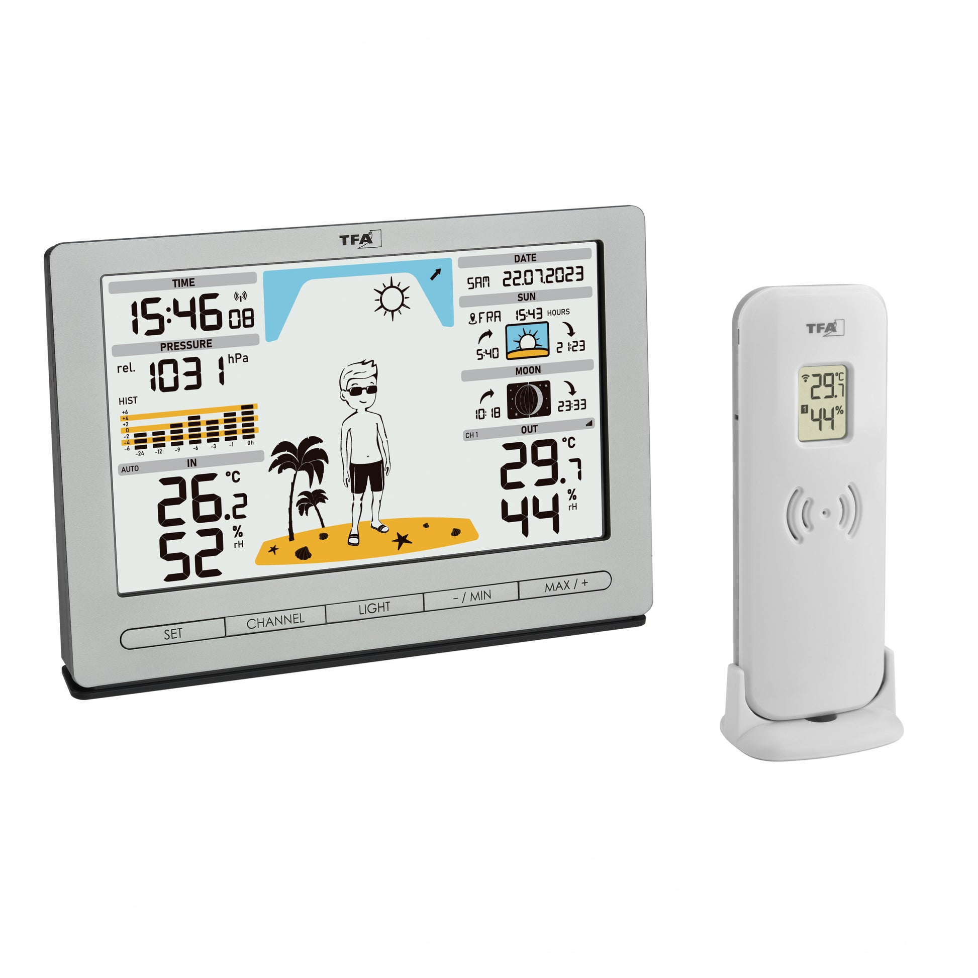TFA-Dostmann Meteo Jack Temperatur-/Feuchtesensor – Kabellos (433 MHz), −40–60 °C, 10–99 %