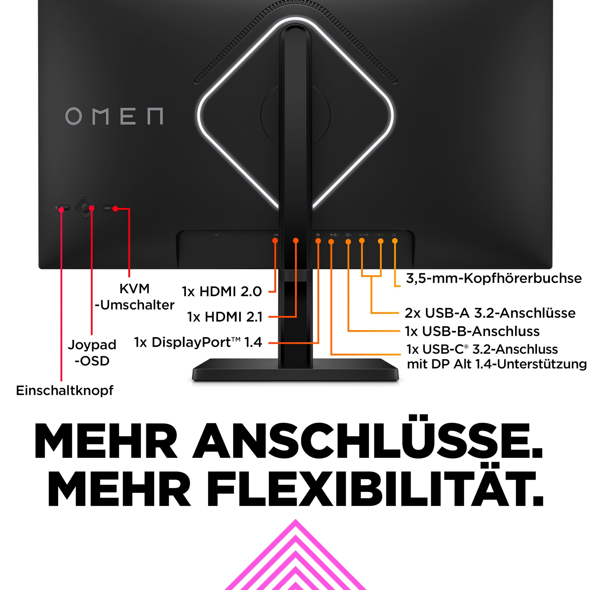 HP OMEN 27k – Monitor, 27", IPS, 144 Hz