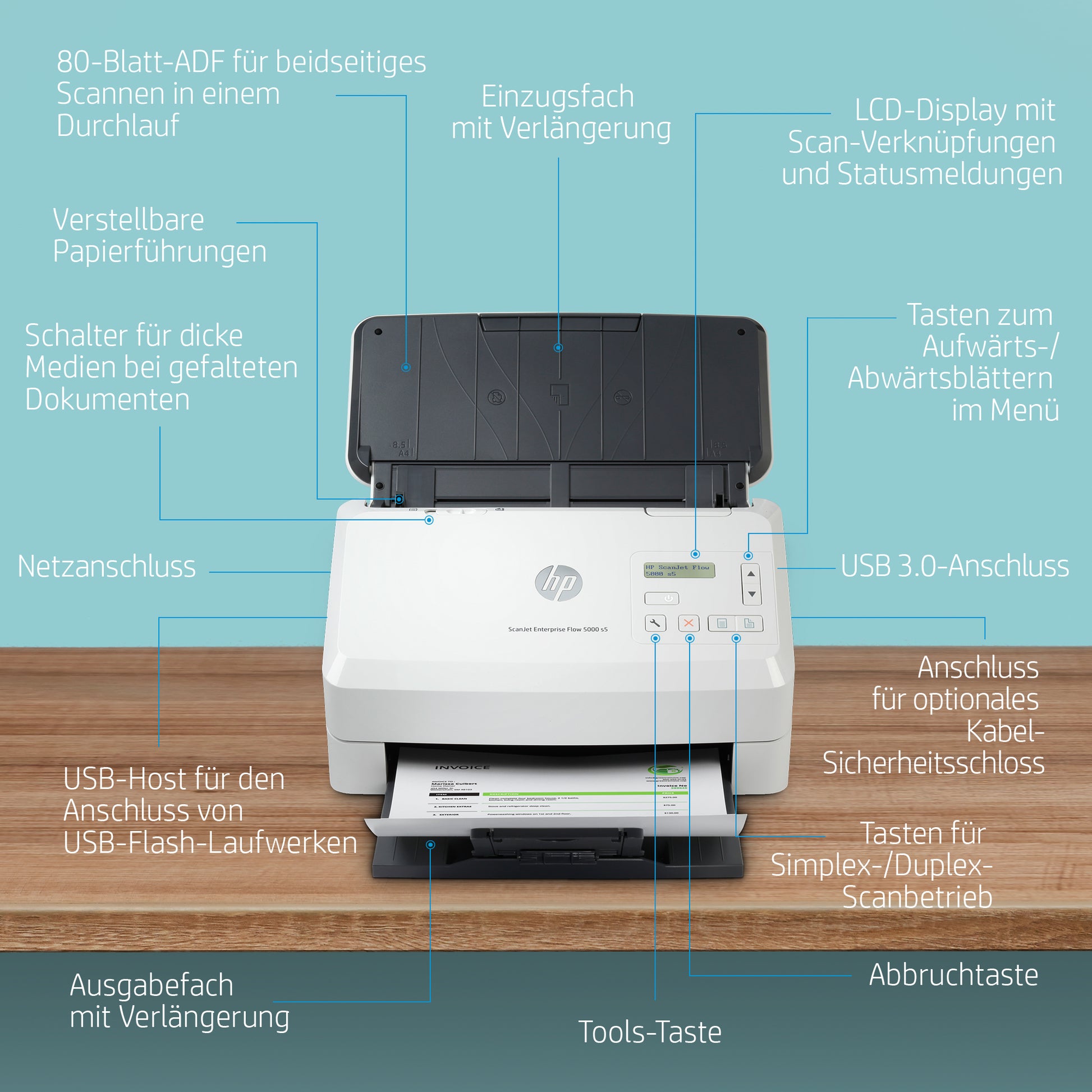 HP ScanJet Enterprise Flow 5000 s5 – Dokumentenscanner, A4, 65 Seiten pro Minute, 600 dpi, ADF 80 Blatt, USB, für Windows
