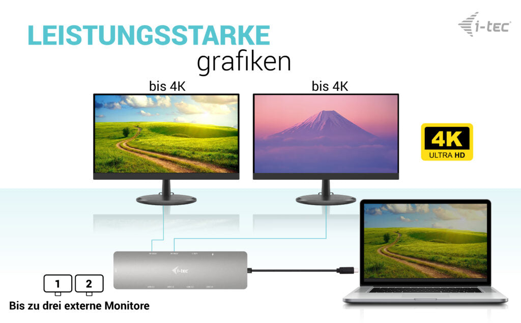 i-tec Metal Nano Dockingstation – USB-C, 2× HDMI, 4× USB-A, 2× USB-C, 100 W PD, GbE, für Windows/Mac/ChromeOS
