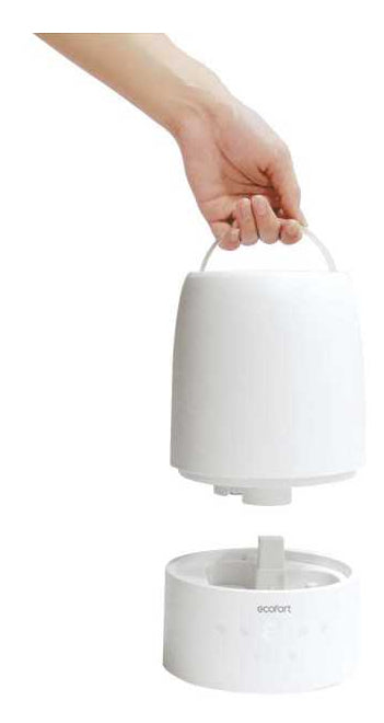 Ecofort ecoQ HumidAir U250 Luftbefeuchter – Verdunster, 250 ml/h, 2 l Tank, bis 35 m², Hygrostat