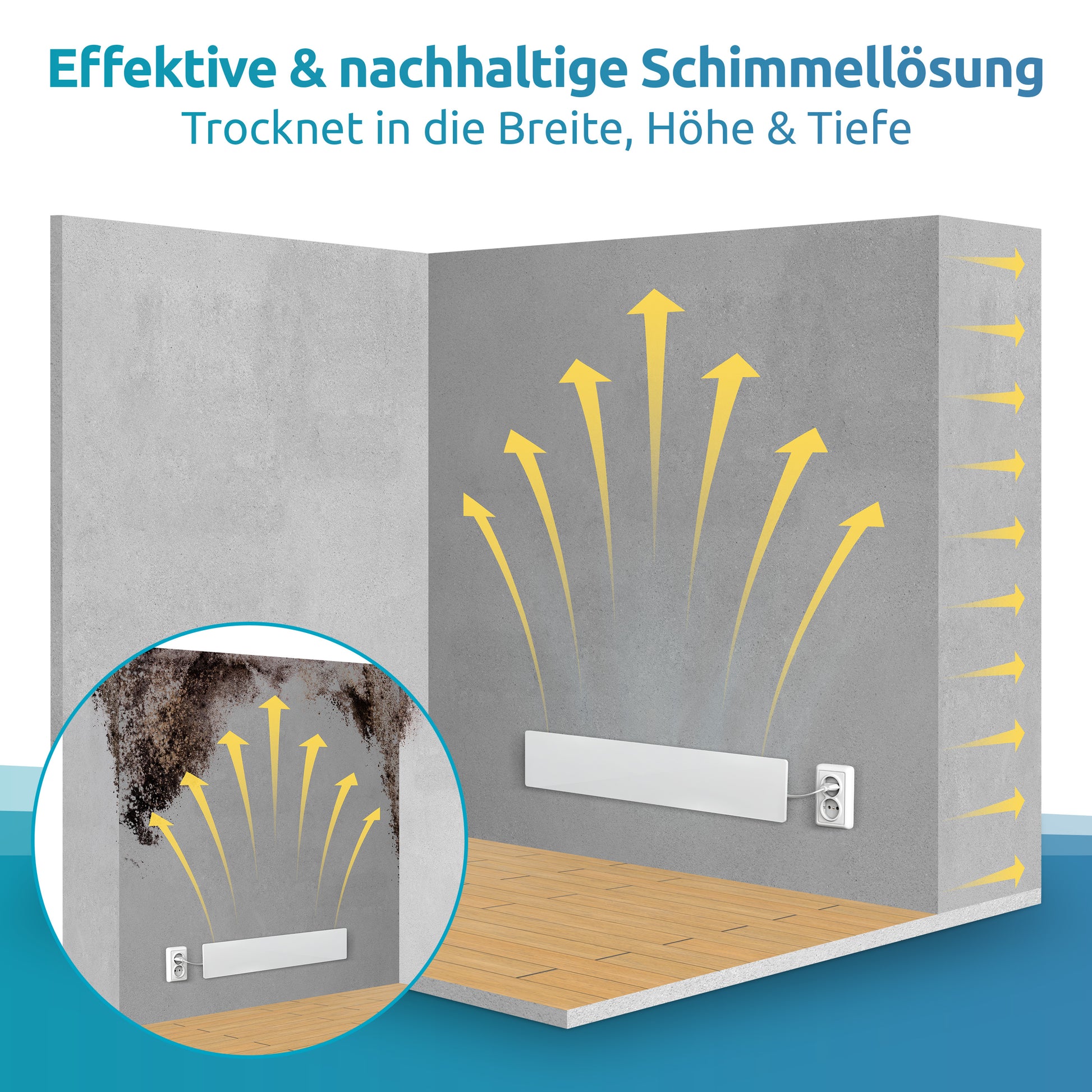 Technaxx Luftreiniger-Zubehör – Heizkörper Schimmel Dry Set M1+M2