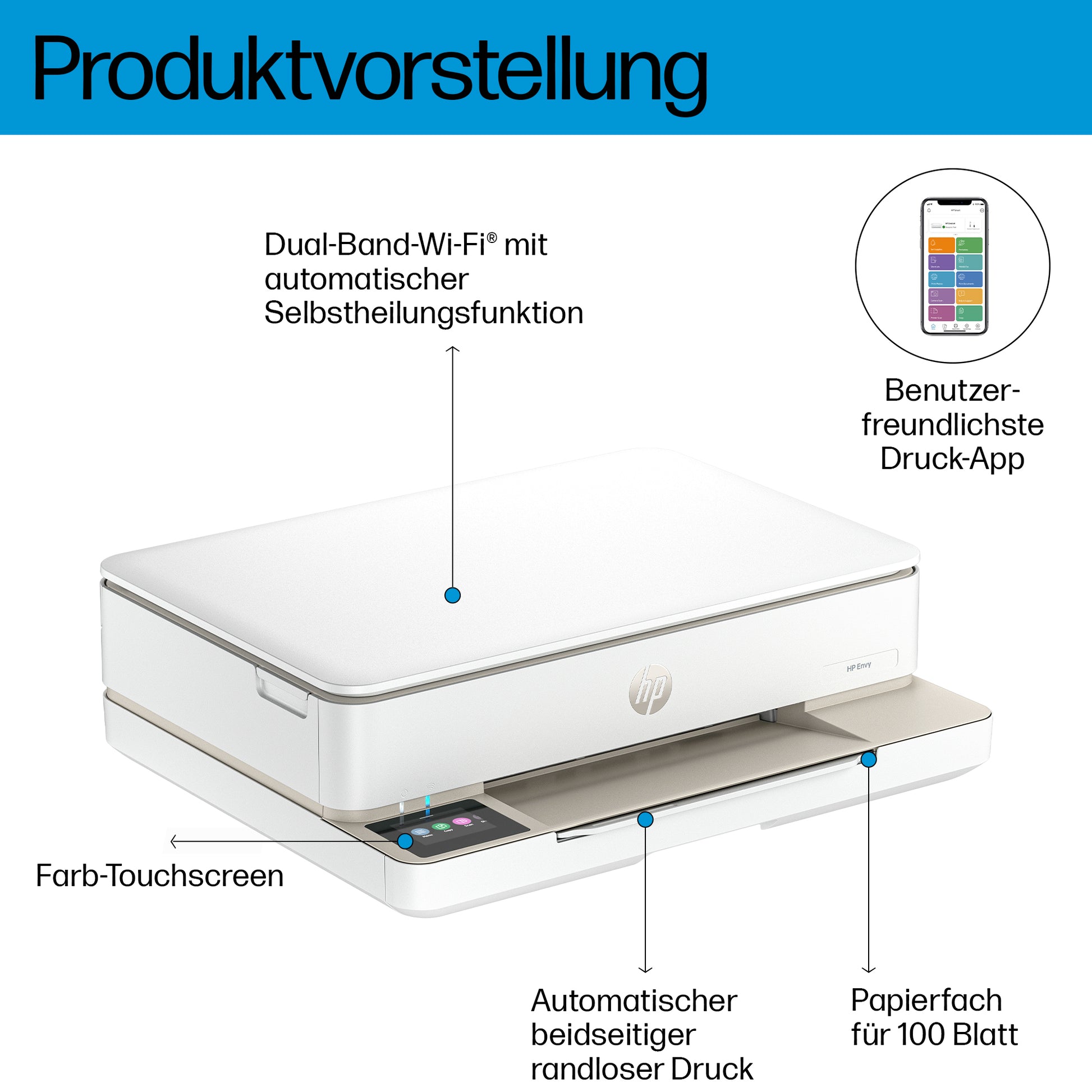 HP ENVY 6120e – 3-in-1 Tintenstrahl Farbe – A4 – Duplex – WLAN