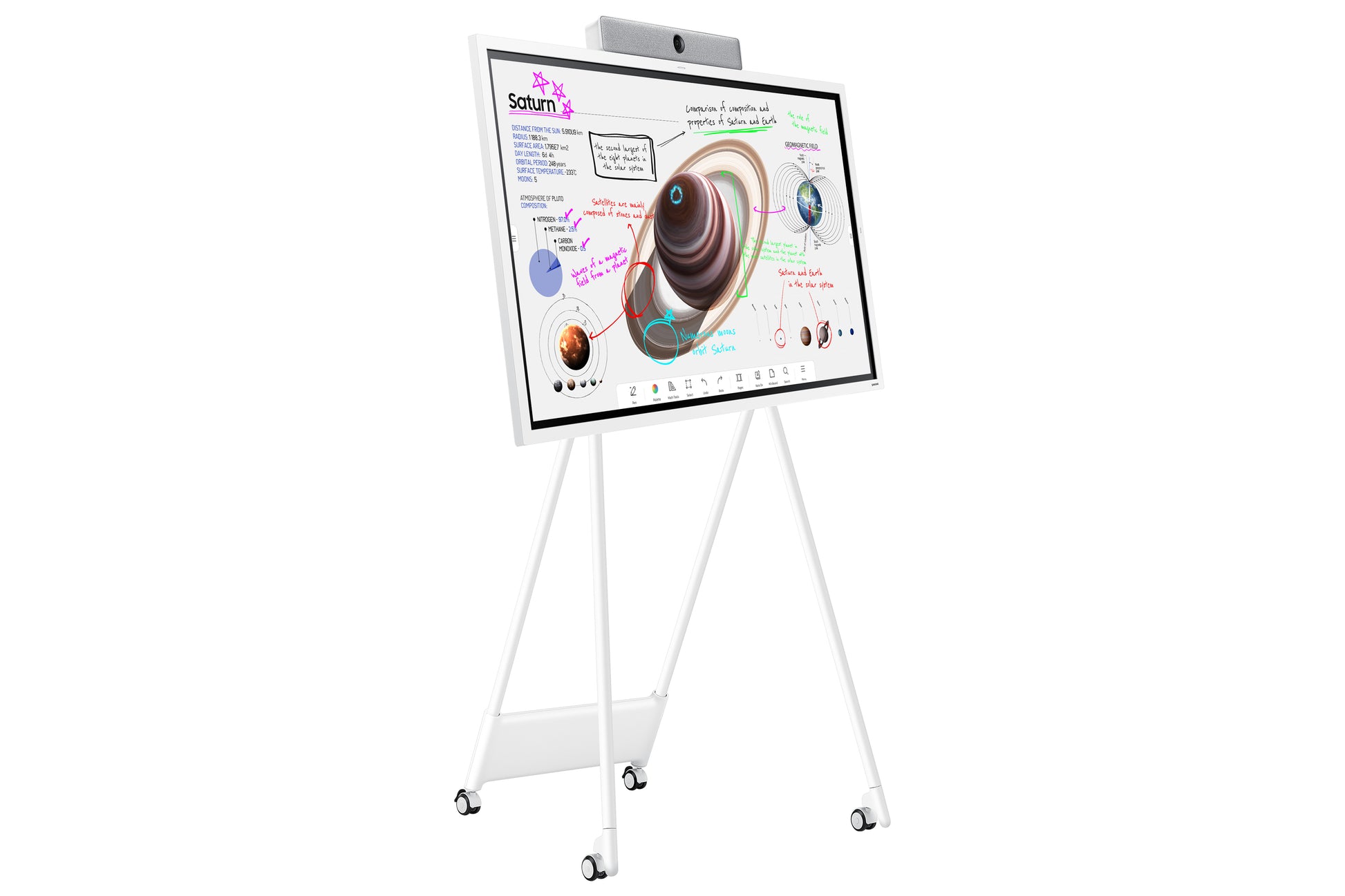 Samsung Whiteboard – 152,2 × 89,8 cm, Kunststoff-Rahmen, Wandmontage