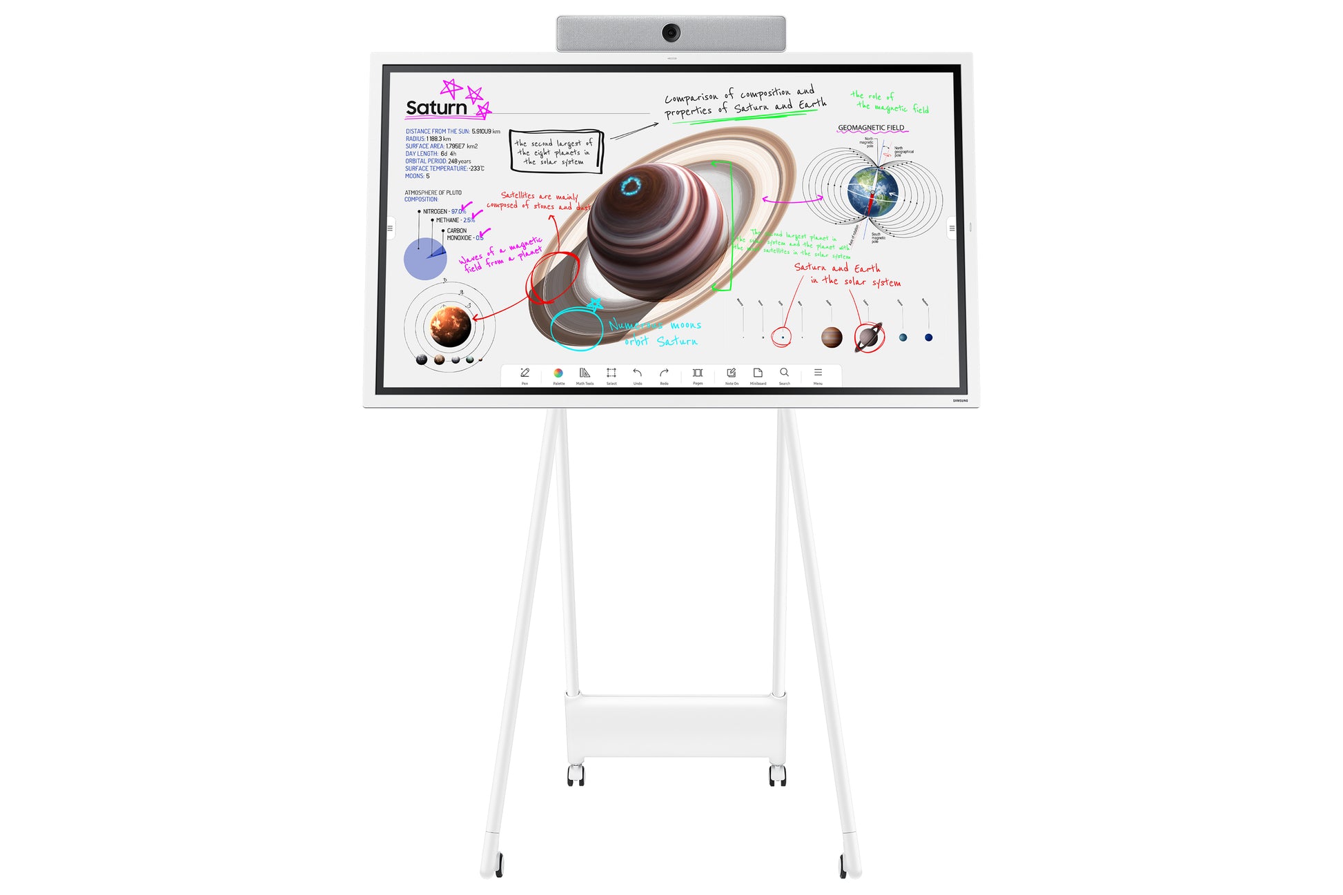 Samsung Whiteboard – 152,2 × 89,8 cm, Kunststoff-Rahmen, Wandmontage